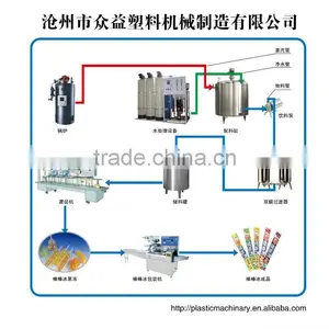Ice Pop Filling Machine System thumbnail-1