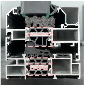 AKLU Window Aluminum Profiles thumbnail-3
