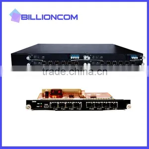 WDM-PON Wavelength Division Multiplexing-Passive Optical Network thumbnail-1