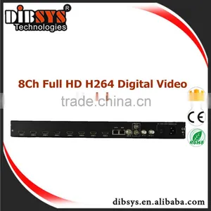 QAM Modulator Hdmi - 4x HDMI H.264 Hardware Encoder For Private Cable TV System + IPTV Headend thumbnail-1