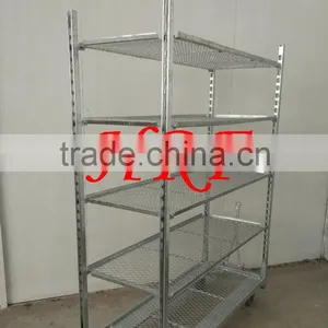 he Netherlands Denmark Trolley, Trolley, Trolley, Flower Floats, Car Tools, Greenhouse Car, Car Cost, Greenhouse Trolley, Trolle thumbnail-3