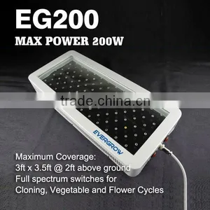 200W Led Grow Light Led Lights For Growing Led Grow Light Full Spectrum Led Light EG200 thumbnail-1