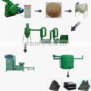 Energy Saving Wood Log Pulverizer thumbnail-1