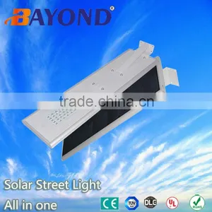 Excellent Quality ul Solar Led Street Light thumbnail-1