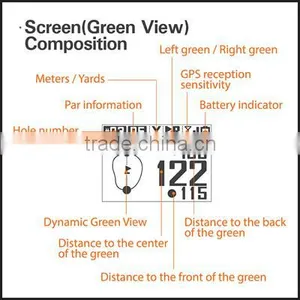 Golf GPS Rangefinder Golf GPS Watch Golf GPS Handheld GPS thumbnail-3