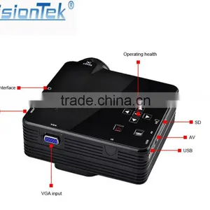 Led Mini Projector Support 1080p thumbnail-6