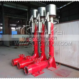 HOT!!! Oilfield Flare Ignition Devices thumbnail-1