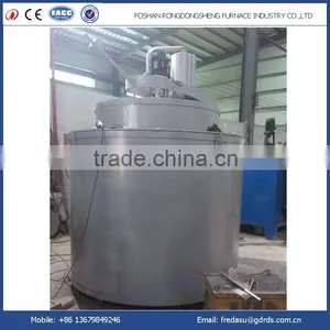 Large Capacity Natural Gas Pit Furnace for Quenching/tempering/annealing thumbnail-2