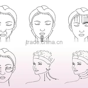 Remove Facial Wrinkle Skin Care Face Lifting thumbnail-6
