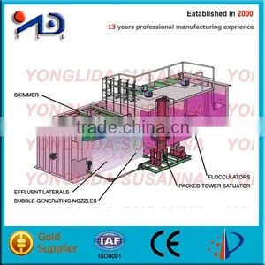 Dissolved Air Flotation Equipment 20m3/hr thumbnail-1