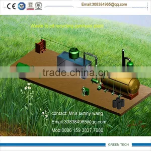 Newest Technology City Solid Waste Processing Pyrolysis Equipment for Industiral Oil Making thumbnail-1