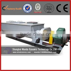 Fly Ash Humidifying Mixer Good Safety SZJ60 Dust Humidifying Machine For Sale thumbnail-1