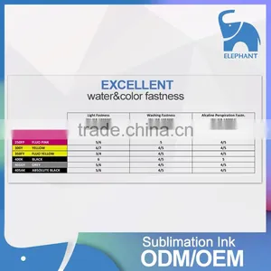 Wholesale J Teck J Next J-ECO DX5 Sublimation Ink thumbnail-4