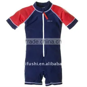China Swimming Garment&Swimwear Factory thumbnail-1