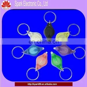 Assorted Mini UV Keychain Promotional thumbnail-1