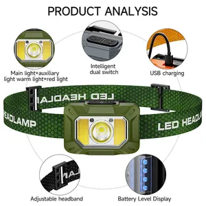 Wholesale Motion Sensor COB LED Headlamp Rechargeable 300LM Ultra-light 53g IP44 Waterproof Head Torch for Outdoor Camping Running thumbnail-3