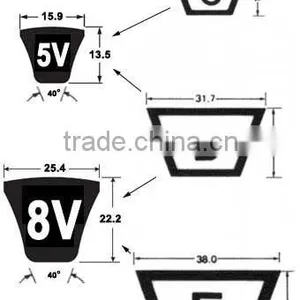 Triangle Belt thumbnail-1