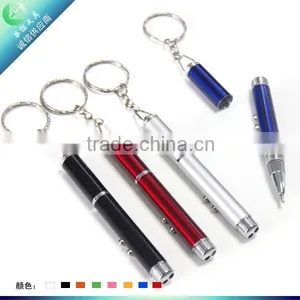 Mini LED Light Pens Convenience for Company Meeting and Shifting the PPT thumbnail-1