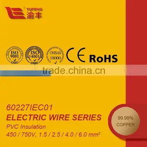 Halogen Free and Low Smoke Housing Wire thumbnail-1