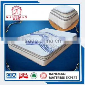 Royal Luxury Bedroom Furniture Memory Foam Pocket Spring Mattress thumbnail-1