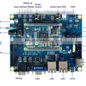 TI AM335X Cortex-A8 Starter Kit thumbnail-1