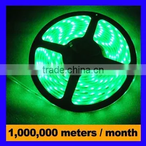 Mixed Color RGB LED Strip Remote Control thumbnail-1