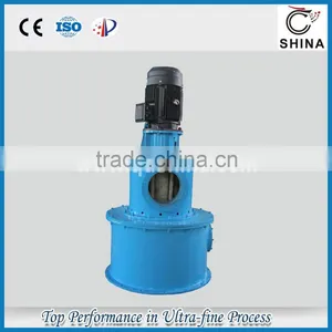Large Capacity Widely Used Air Classifier Series ITC thumbnail-3