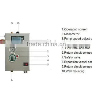 Pressurized Solar Water Heater Solar Workstation thumbnail-1
