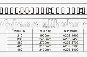 Supply AC2S Rapier Tape for SOMET Loom Machine thumbnail-2