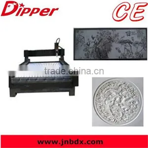 Customer Trust BDXS-1224 Granite Cutting Machine Price thumbnail-1