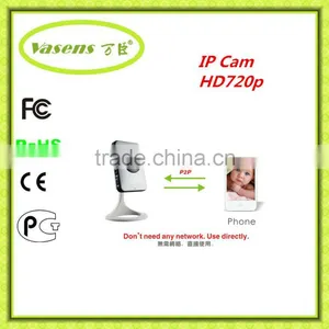 Home Automation Wifi IP Wireless Elderly Monitor/ Wireless Baby Monitor/ Wireless Monitor thumbnail-2