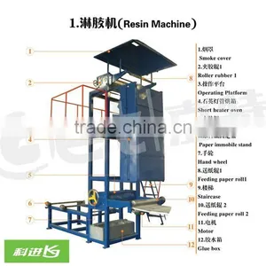 Resin Machine for Cooling Pad Production thumbnail-1