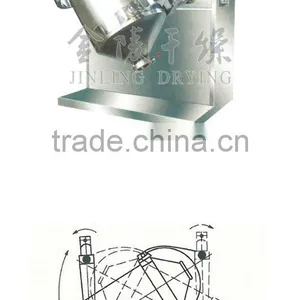 SYH High Effiency Powder Mixer/ Powder Mixing Machine thumbnail-1