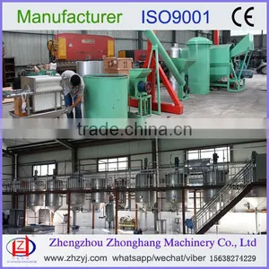 2017 Palm Oil Press Machine From Zhenghang Manufacturer 008615638274229 thumbnail-1