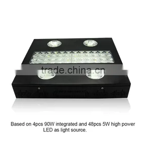 WIFI Control COB 5W Chips Led Grow Light for Greenhouse thumbnail-2