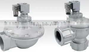 Hydraulic Directional Control Valves With High Quality thumbnail-1