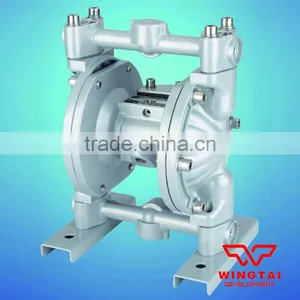 BML-10 Double Way Pneumatic Ink Pump Flexo thumbnail-5