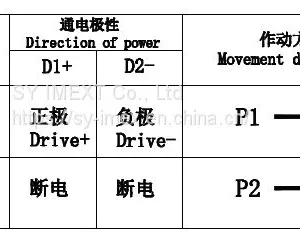 MX-MG-096 Mechanical Infrared Thermal Imaging Shutter, Flag Type Freeshipping , No MOQ Limited thumbnail-2