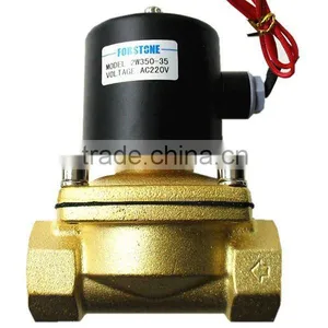 Various Types Hydraulic Solenoid Valve With Good Quality thumbnail-1