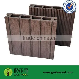 Engineering WPC Floor Decking Models for Exterior Wood Doors thumbnail-1