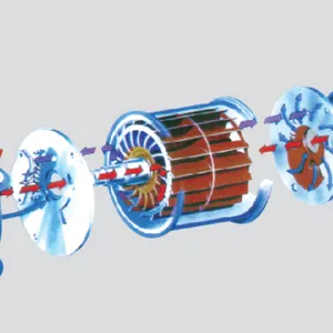 2BEA & 2BEC Series Liquid Ring Vacuum Pumps thumbnail-2