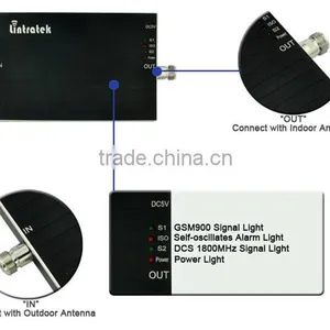 2015 High Quality Repeater 2G 3G LTE 900/2100MHz Cell Phone Mobile Signal Repeater, Dual Band Signal Booster , KW20A-GW Repeater thumbnail-4