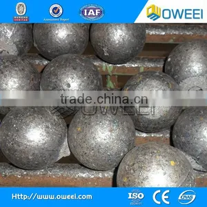 Best Selling Grinding Balls Supplier thumbnail-1