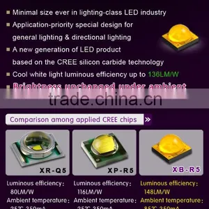 High Brightness 24v Led Bulb Lights 880 881 1156 1157 High Power Led Fog Light thumbnail-5