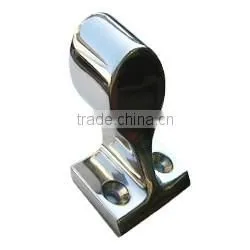 60 Degrees Forward Stanchion thumbnail-1