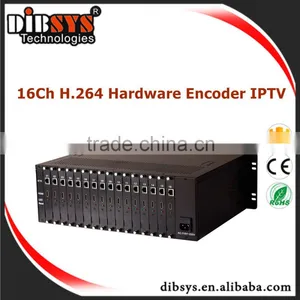 Newest Generation Only 2RU 16 Channel Hdmi Encoder H.264 Iptv Streamer thumbnail-1