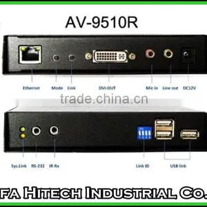 HDMI Extender thumbnail-2