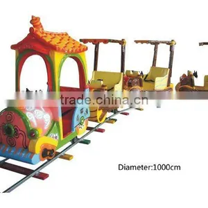 Toy Trains for Kids thumbnail-1