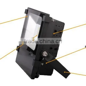 Outdoor Flood Light Fixtures With 5 Years Warranty thumbnail-4
