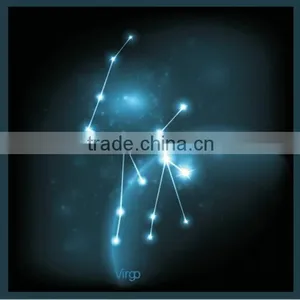 Horoscope LED Canvas Painting, Lighted Wall Art, Home Decoration thumbnail-2